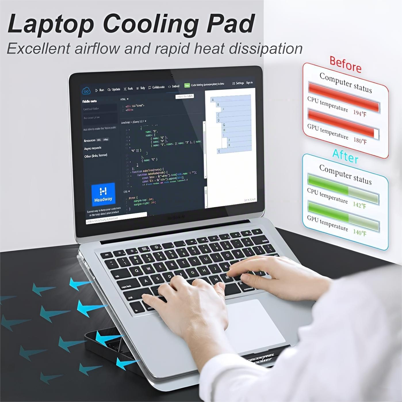 ibettertec Notebook-Kühler Notebook-Kühler,Laptop Kühler,6 Höhenverstellbar & Cooler Ständer, geeignet für Laptops bis 17 Zoll,6 Ventilatoren,Aluminiumlegierung