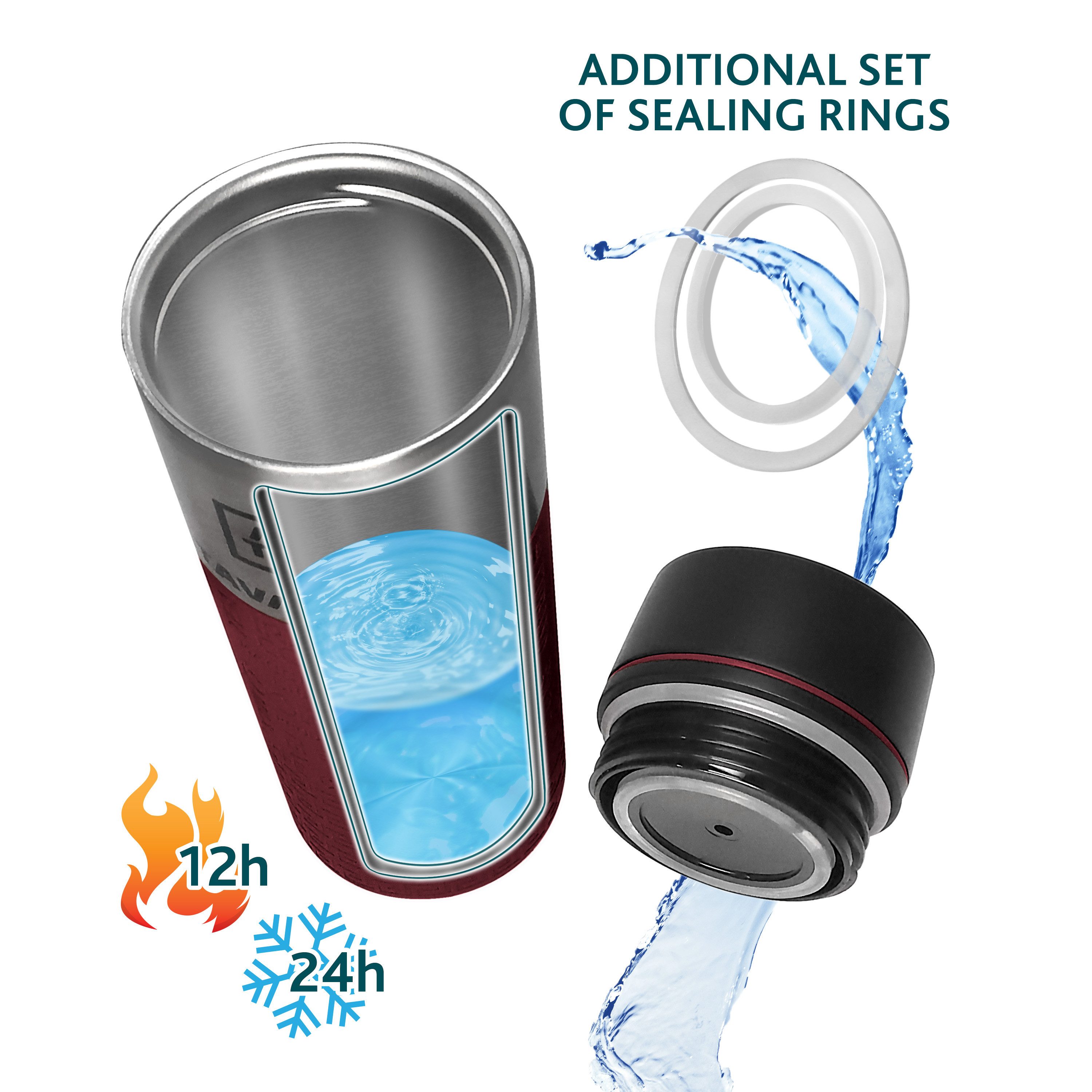 TAVIALO Isolierflasche Thermobecher - Isolierbecher 420ml, INOX Edelstahl (Rot), + 2 zusätzliche Silikondichtungen