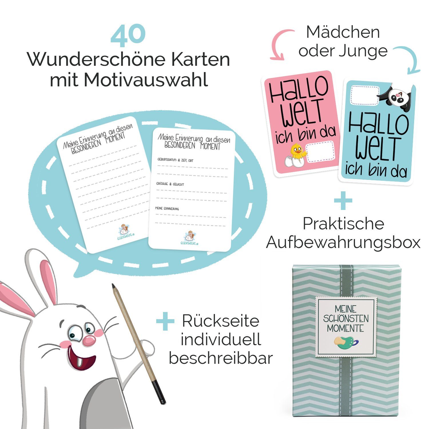 GLÜCKSWOLKE Grußkarten Meilenstein Karten Baby für Mädchen oder Junge, Meilensteinkarten I Foto Babykarten als besonderes Geschenk zur Geburt