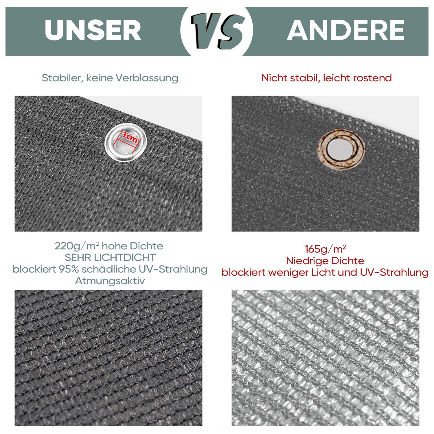Sekey Balkonsichtschutz Balkon Sichtschutz aus 220g/m² HDPE Balkonbespannung zum Zuschneiden Robustes und wetterfestes Material mit Kordel und Kabelbinder
