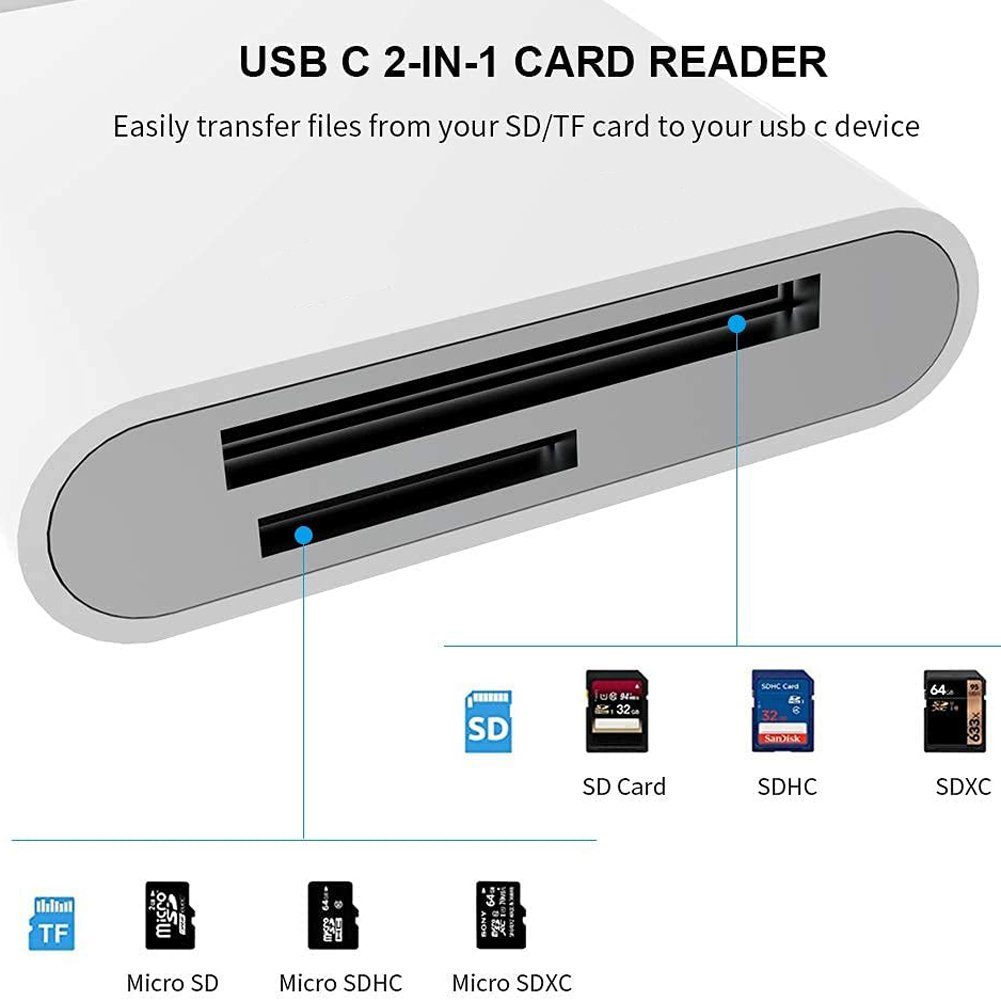 Bolwins Speicherkartenleser I56 USB-C SD/TF Kartenleser 2in1 – Speicherkarten Adapter, SD- und microSD-Kartenleser Schnelle Datenübertragung
