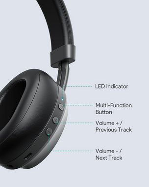 NAIPO Kopfhörer (True Wireless, BT5.0 Over-Ear Kopfhörer 40mm Treiber)