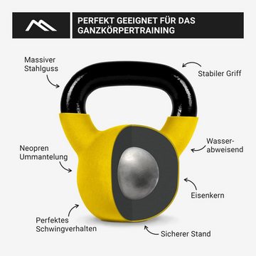 MSports® Kettlebell Kettlebell Professional Neopren 2 – 30 kg inkl. Übungsposter