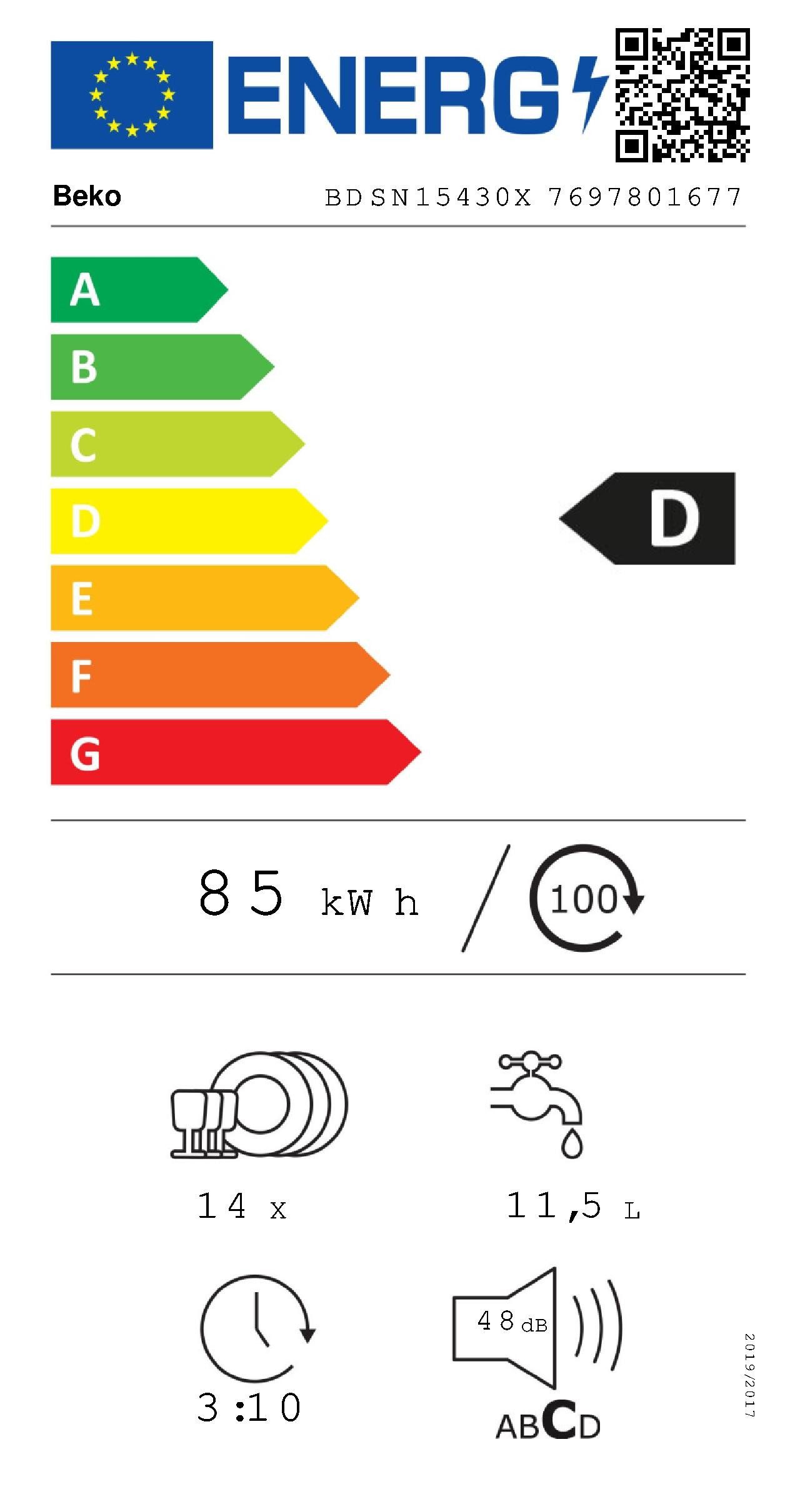 Energieeffizienzklasse: 