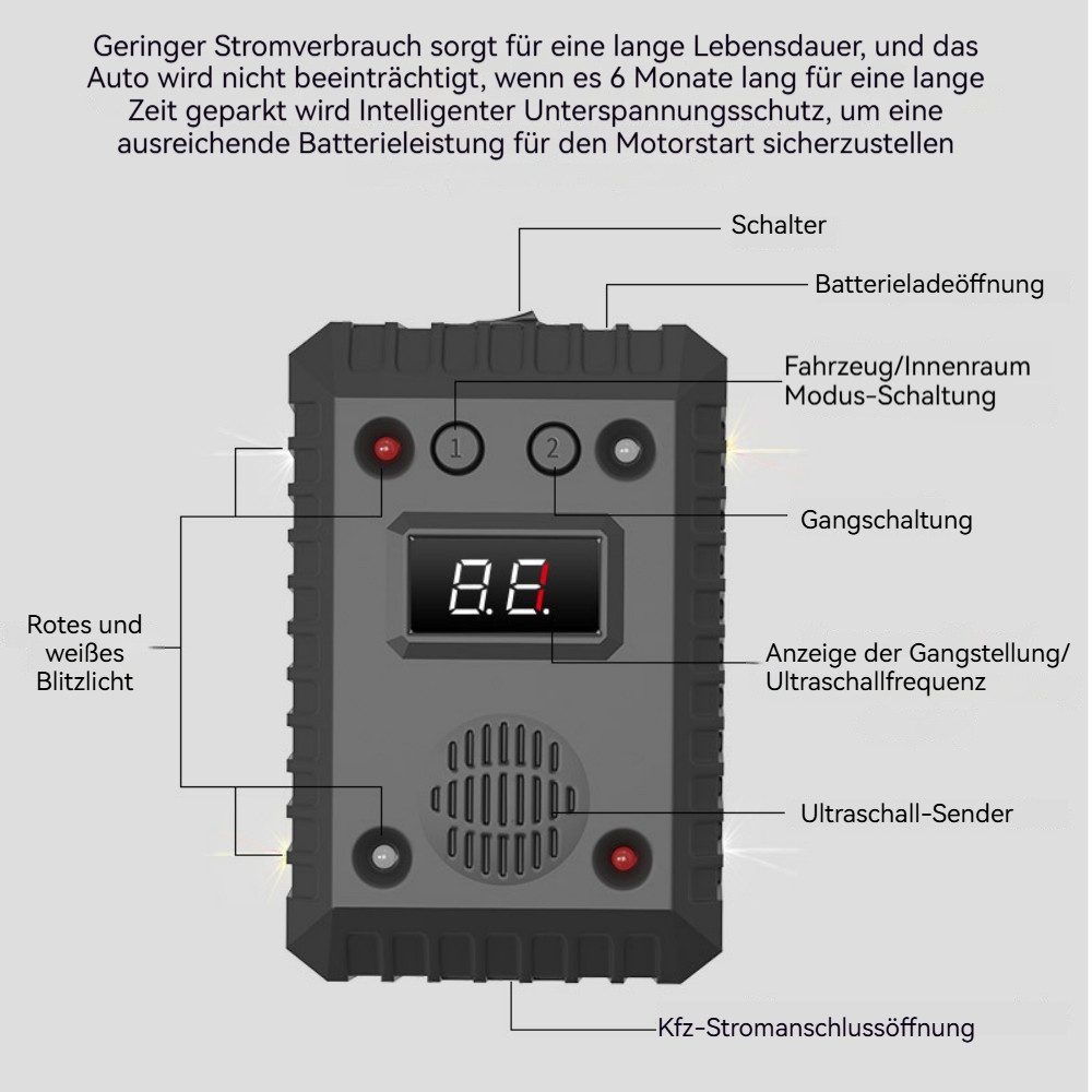 PRIISF Ultraschall-Tierabwehr Ultraschall Marderabwehr Marderschreck Marder günstig online kaufen