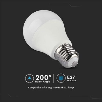 etc-shop LED-Leuchtmittel, RGB LED E27 Leuchtmittel Fernbedienung Glühbirne, Farbwechsel Lampe