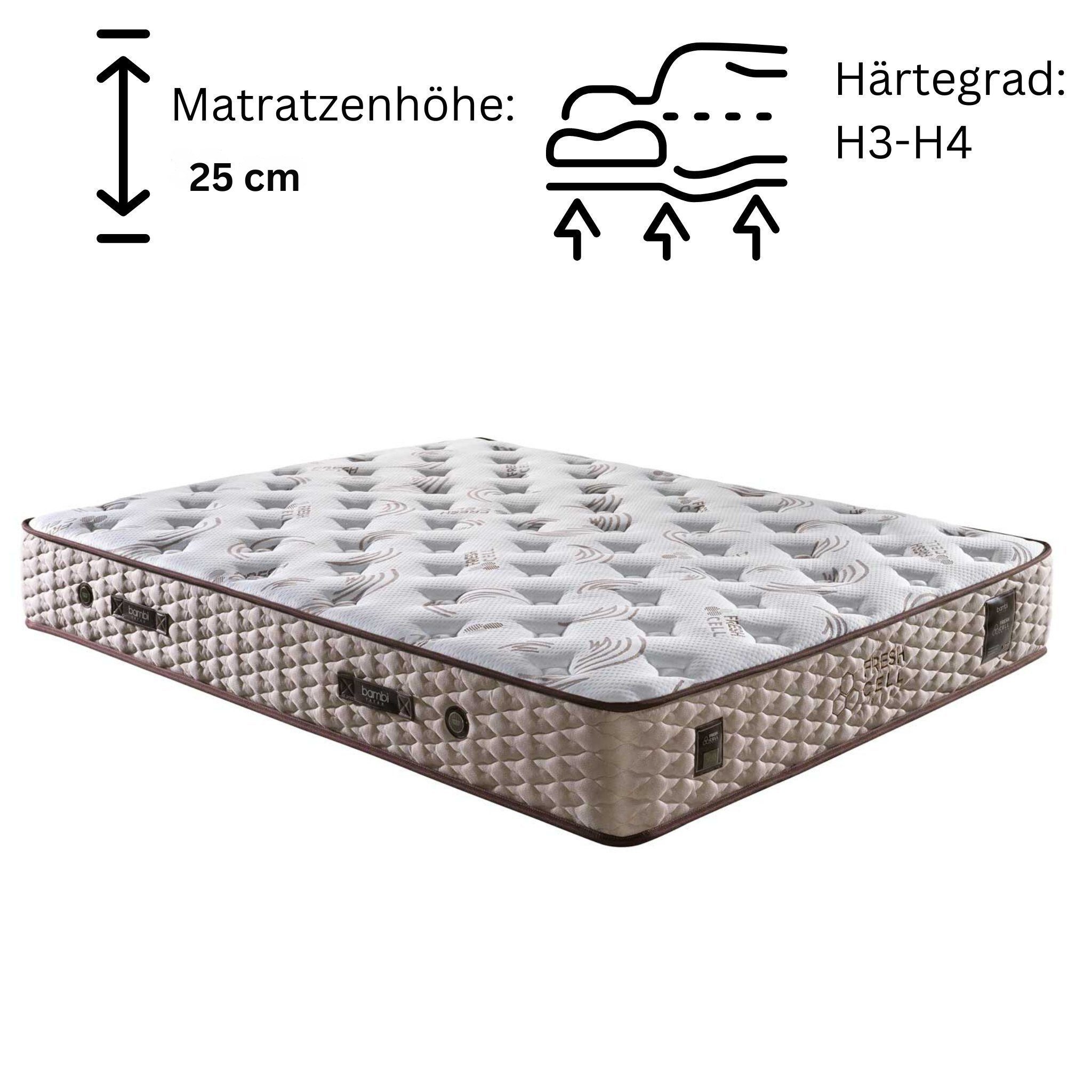 Taschenfederkernmatratze 7 Schichten Höhe 25 cm Matratze 90x200 - 180x200 Doppelseitige, gowoll