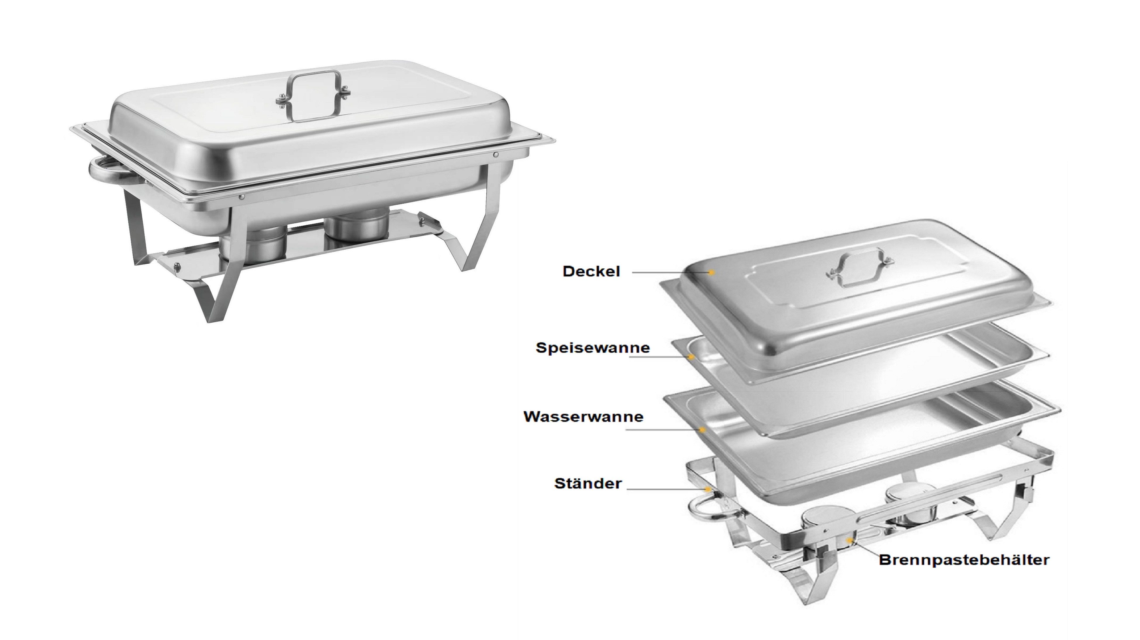 Rungassi Schüssel 2 x Warmhaltebehälter Speisenwärmer Wärmebehälter Buffetwärmer, Edelstahl – Bild 5 von 5