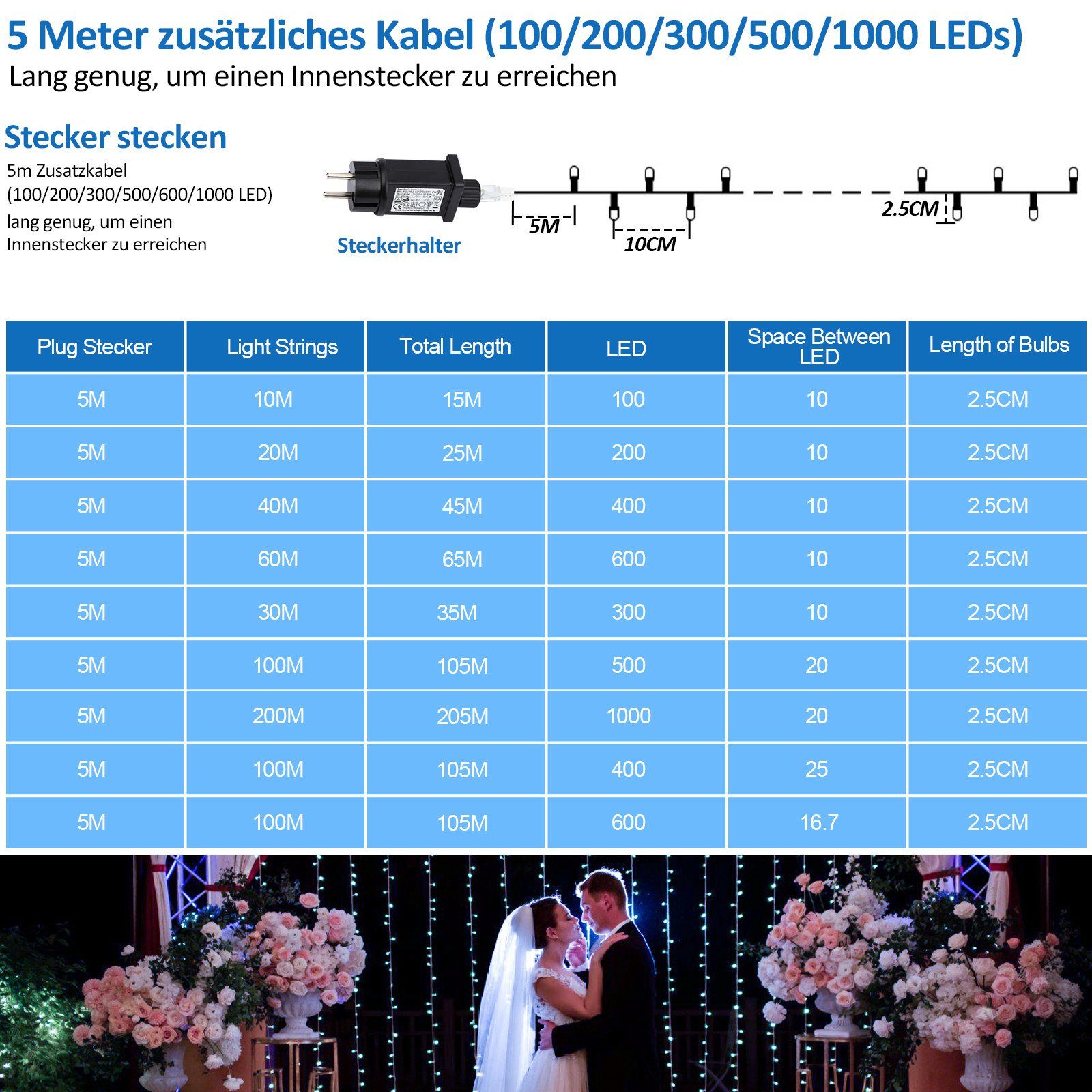 IP44, LED-Lichterkette LED Lospitch Weihnachten Innen Beleuchtung 20m Deko Lichterkette Außen 200 Wasserdicht