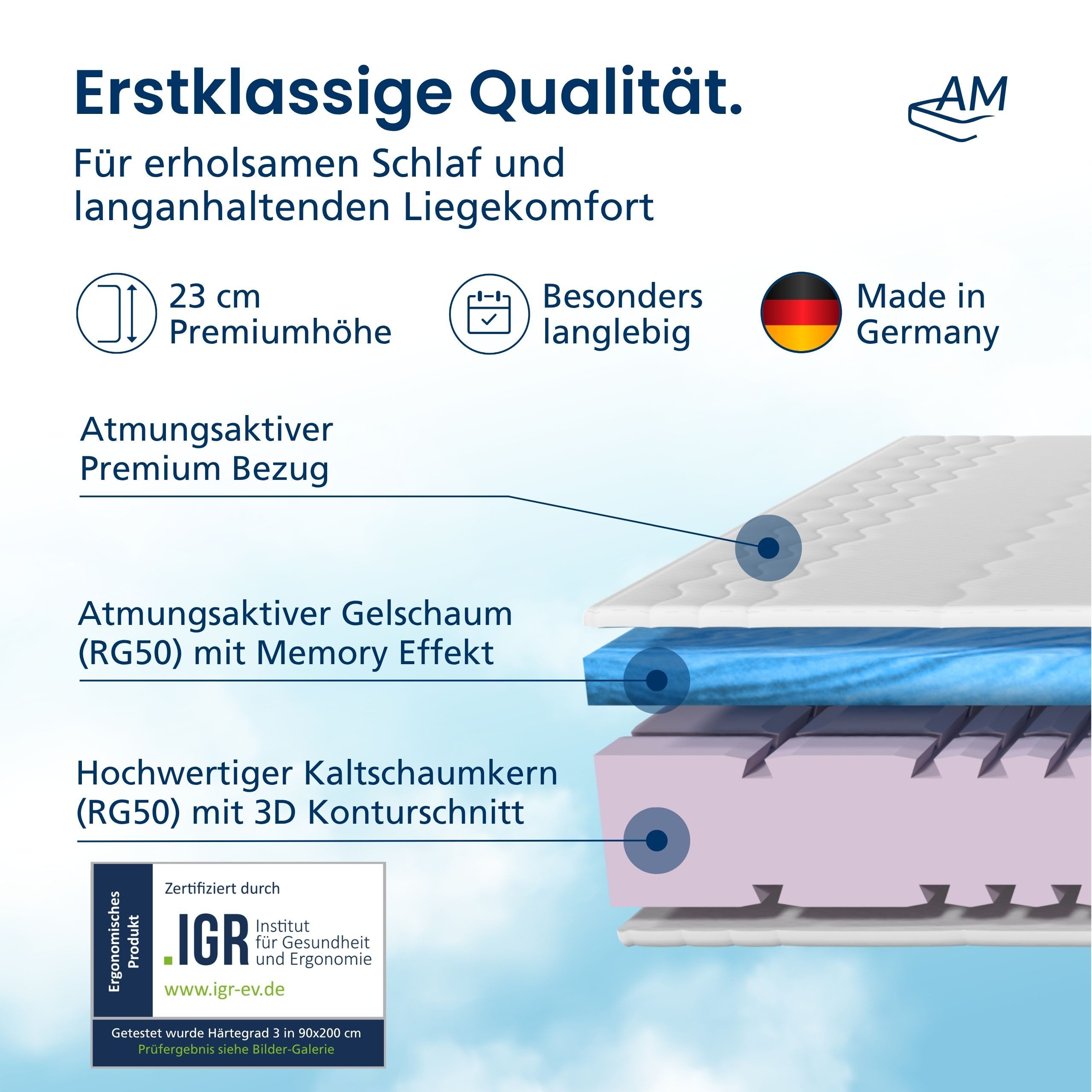 Gelschaummatratze 7-Zonen Gelmatratze mit Memoryeffekt, Premiumhöhe, Hochwertiger Bezug, AM Qualitätsmatratzen, 23 cm hoch, 80x200 cm