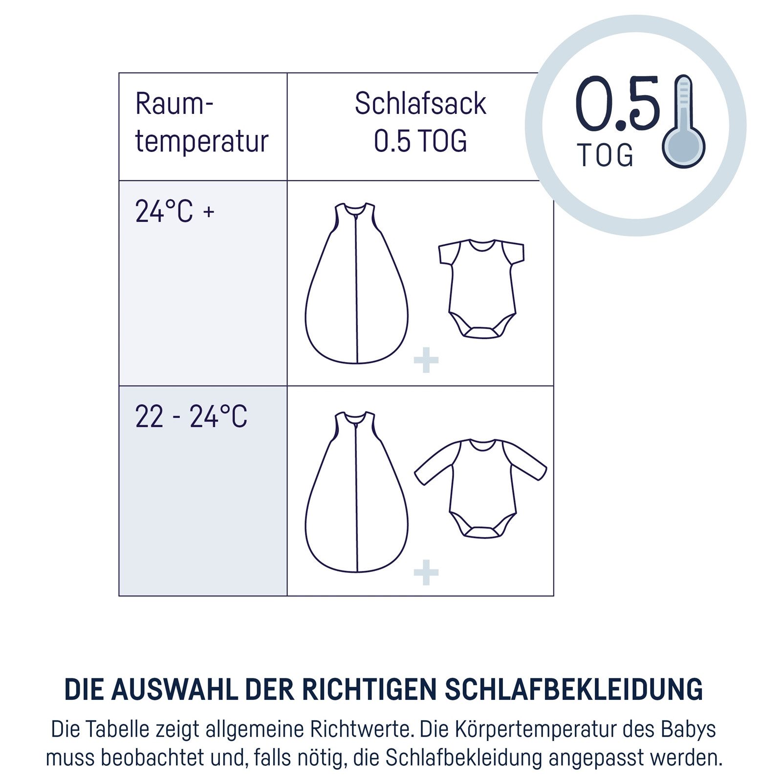 Julius Zöllner Babyschlafsack