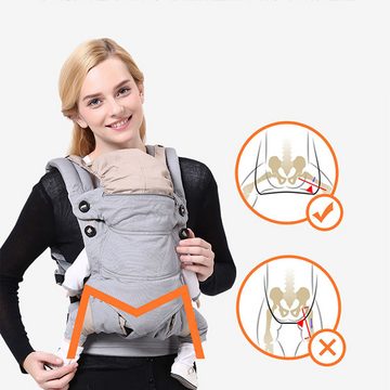 GOOLOO Bauchtrage Babytrage für Neugeborene und Kleinkinder grau (Bauchtrage Rückentrage für Babys & Kleinkinder (20kg), 1-tlg., 1-st), leichte Babytrage mit Hüftsitz