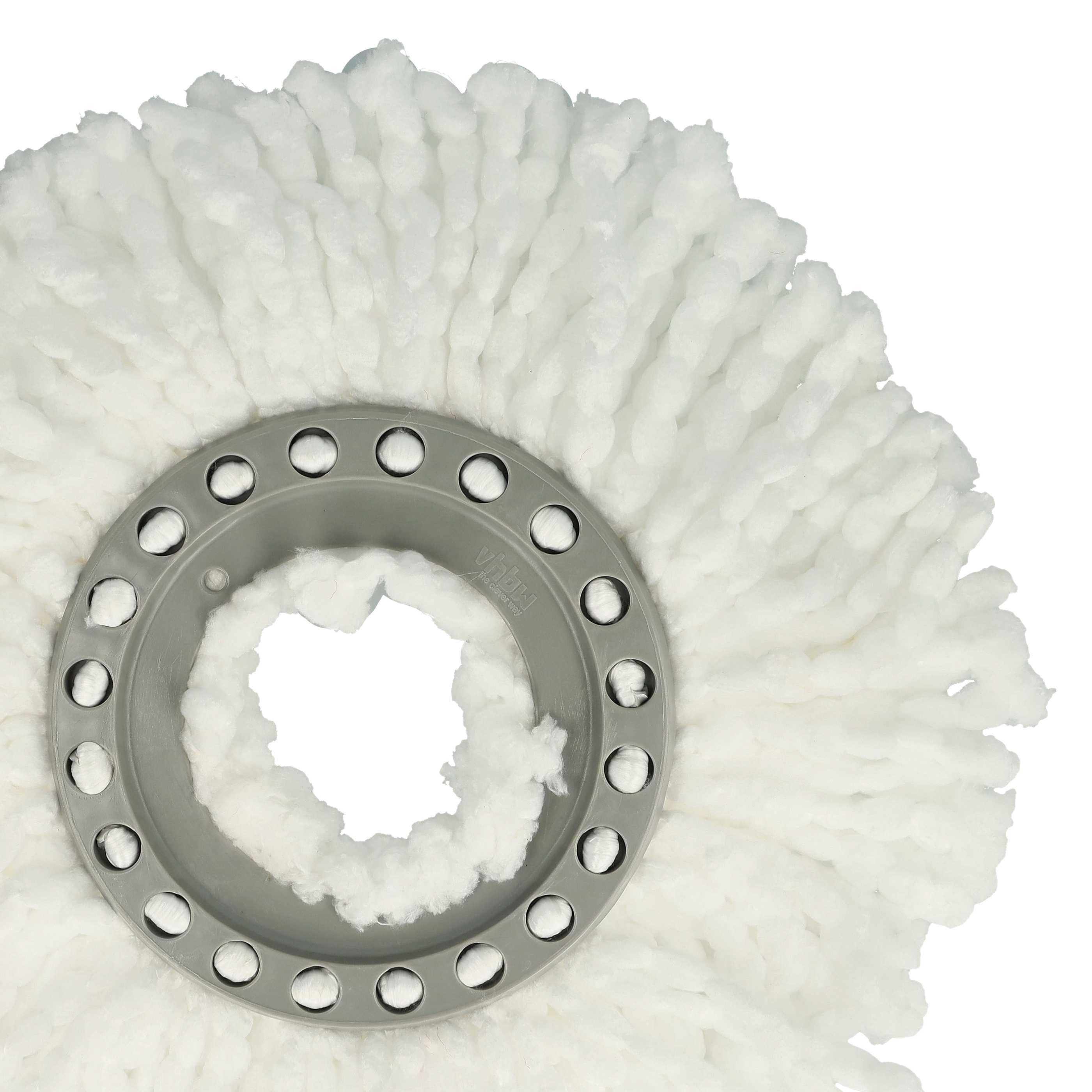 vhbw passend für Leifheit Combi Mop Wischmopp Wischmopp-Ersatzkopf (Mikrofaser, 24.5)