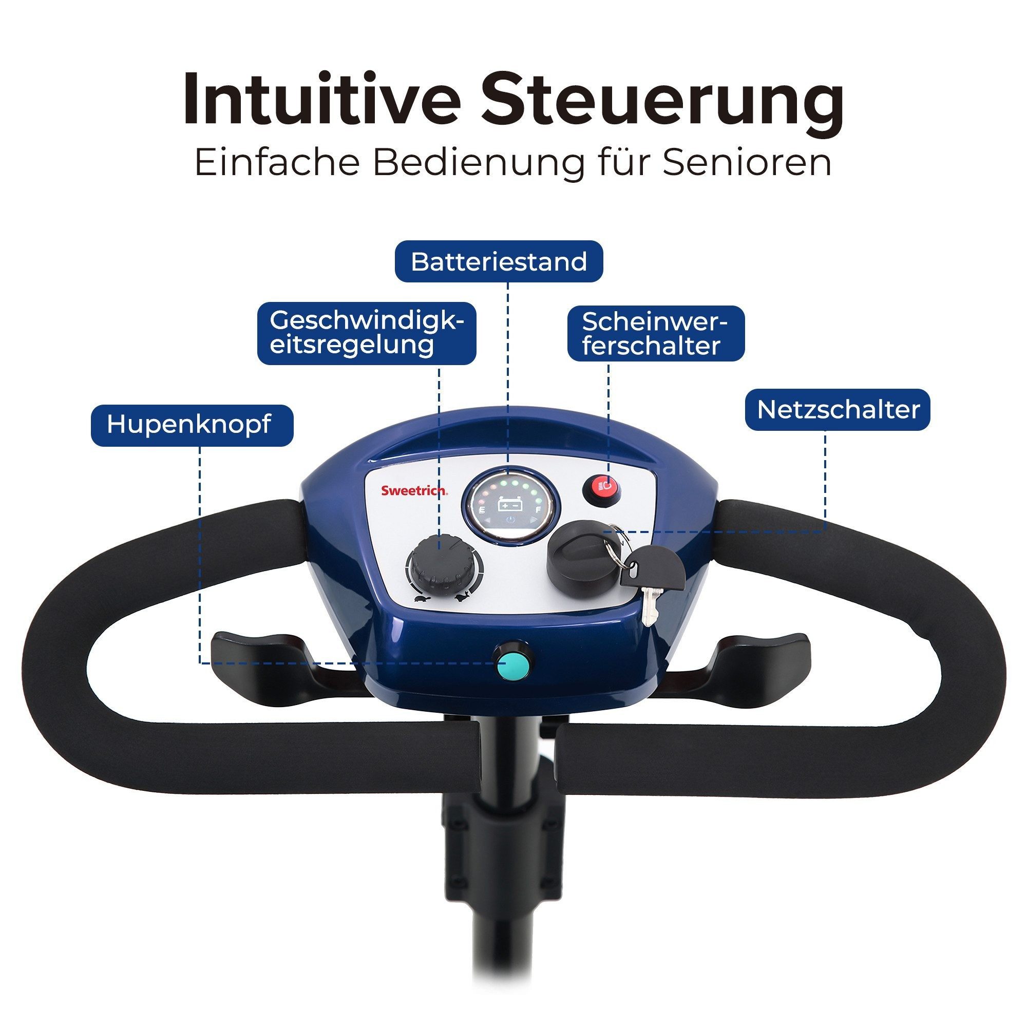 LVHOM Elektromobil faltbar,Hinter-Stoßdämpfer,14.5cm hohes Fahrgestell,15-25 km,12Ah, 300 W, 6 km/h, (136 kg Tr.Kr. 4-Rad-Scooter mit 360° drehbarer verdickter Luxussitz, Korb, LCD-Display + verstellbare Armlehnen + E-Bremse, sensibles Anhalten), Gesamtgewicht: 46kg
