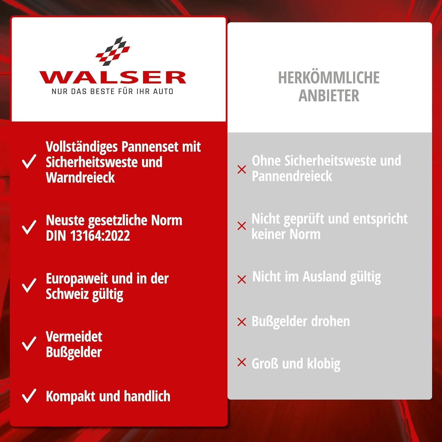 WALSER Erste-Hilfe-Set Auto Erste Hilfe Set mit Pannendreieck & Warnweste KFZ Verbandstasche – Bild 4 von 5