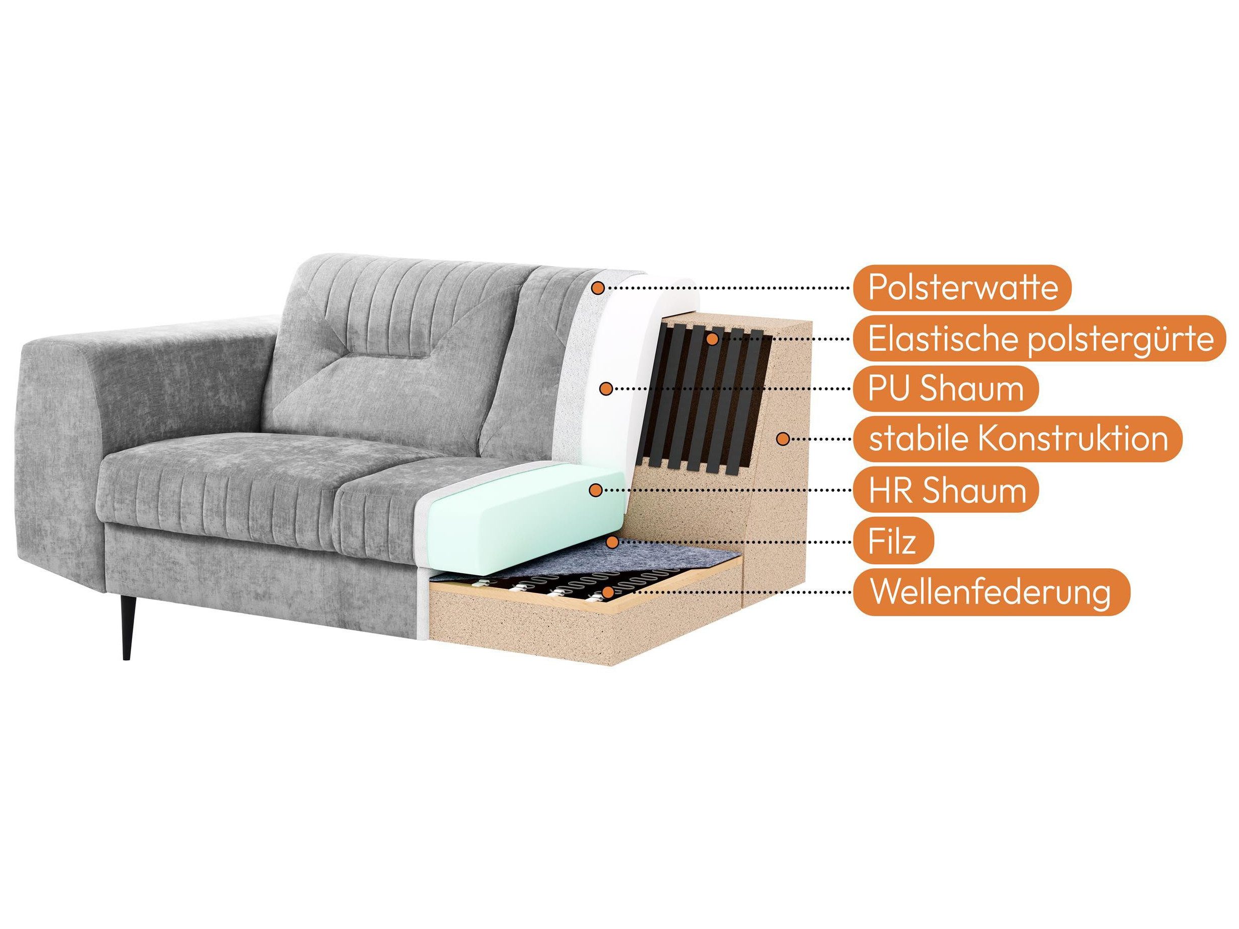 Beautysofa Polstergarnitur im modernen Stil auf hohen Metallbeinen VENEZIA, (Sessel + 2-Sitzer Sofa + 3-Sitzer Sofa im modernes Design), mit Metallbeine, Couchgarnituren aus Velours