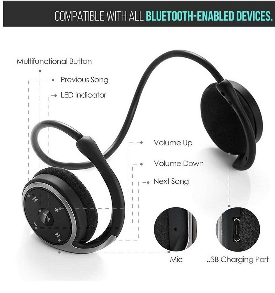 TWS Q62 Kopfhorer Bluetooth Kopfhörer Kabellos Headset Stereo Sport Gym Ohrhörer