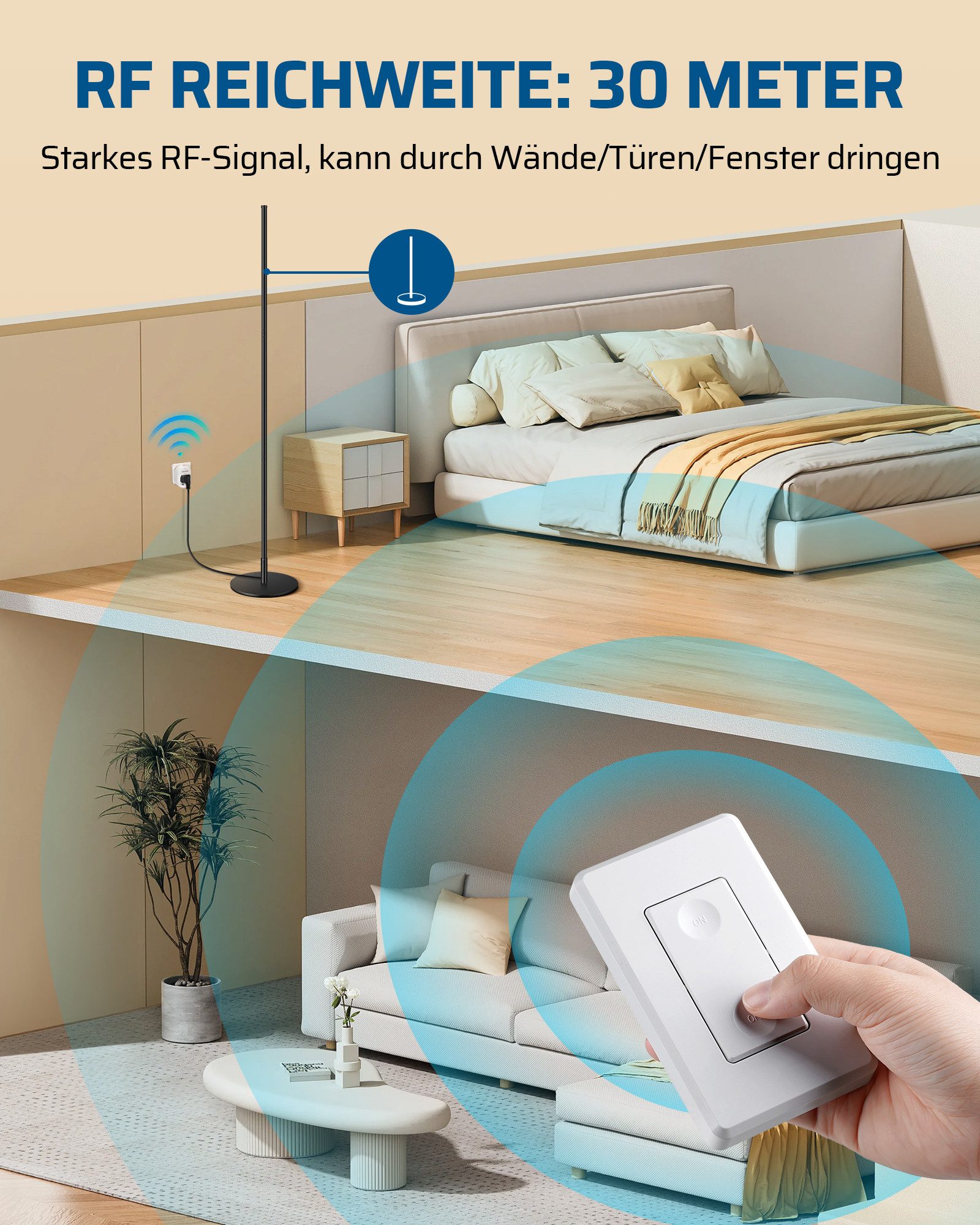 DEWENWILS Funksteckdose mit Fernbedienung, max. 3680 W, 2-St., 1 Steckdose + 2 Fernbedieungen, 30M Reichweite