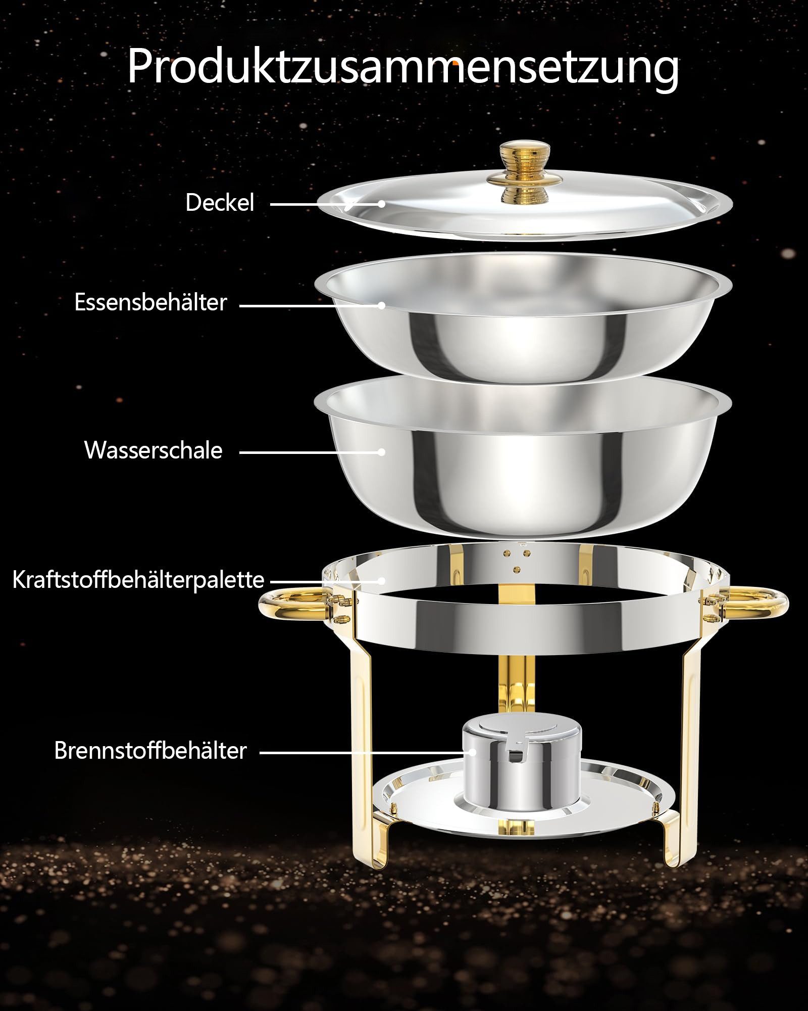 GarveeMore Speisenwärmer Speisenwärmer Edelstahl Warmhaltebehälter Set mit Deckel und Ständer, (2-tlg)