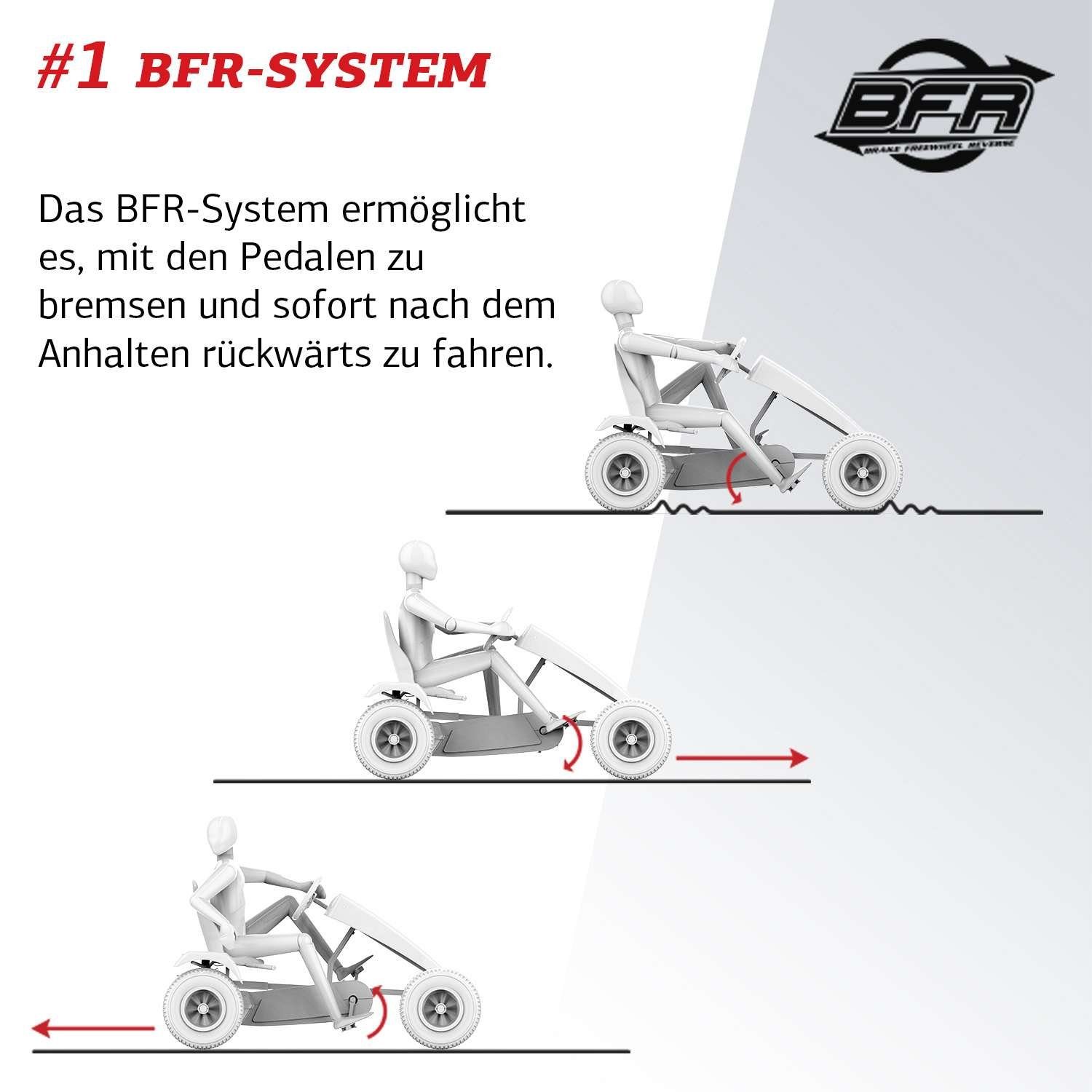 rot B. BERG inkl. Gokart Soziussitz Red Super Berg E-BFR Go-Kart E-Motor Hybrid XXL