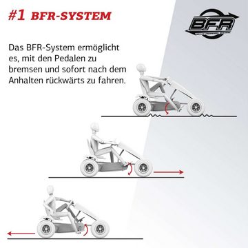 Berg Go-Kart BERG Gokart XXL B. Super Yellow E-Motor Hybrid gelb E-BFR inkl. Sozius