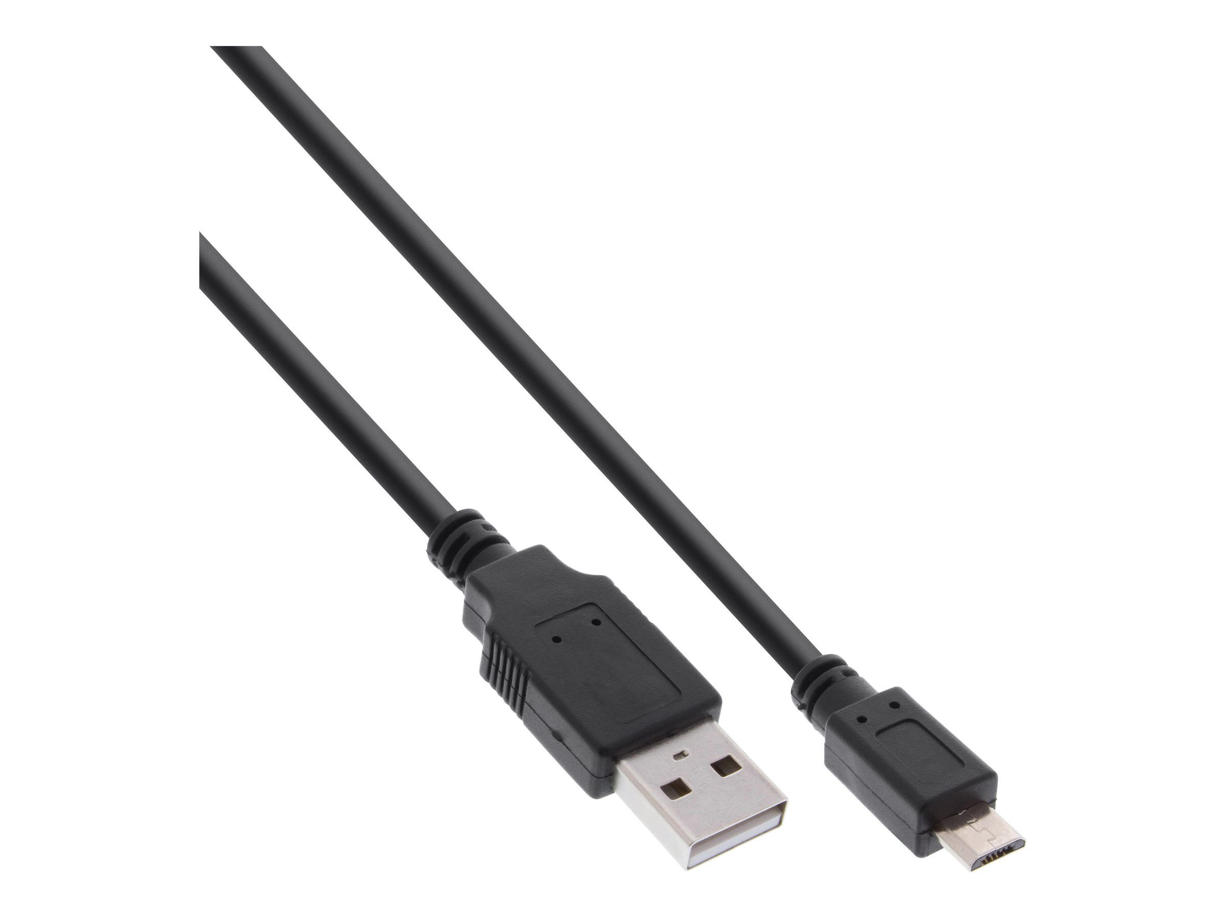Inline TV-Kabel