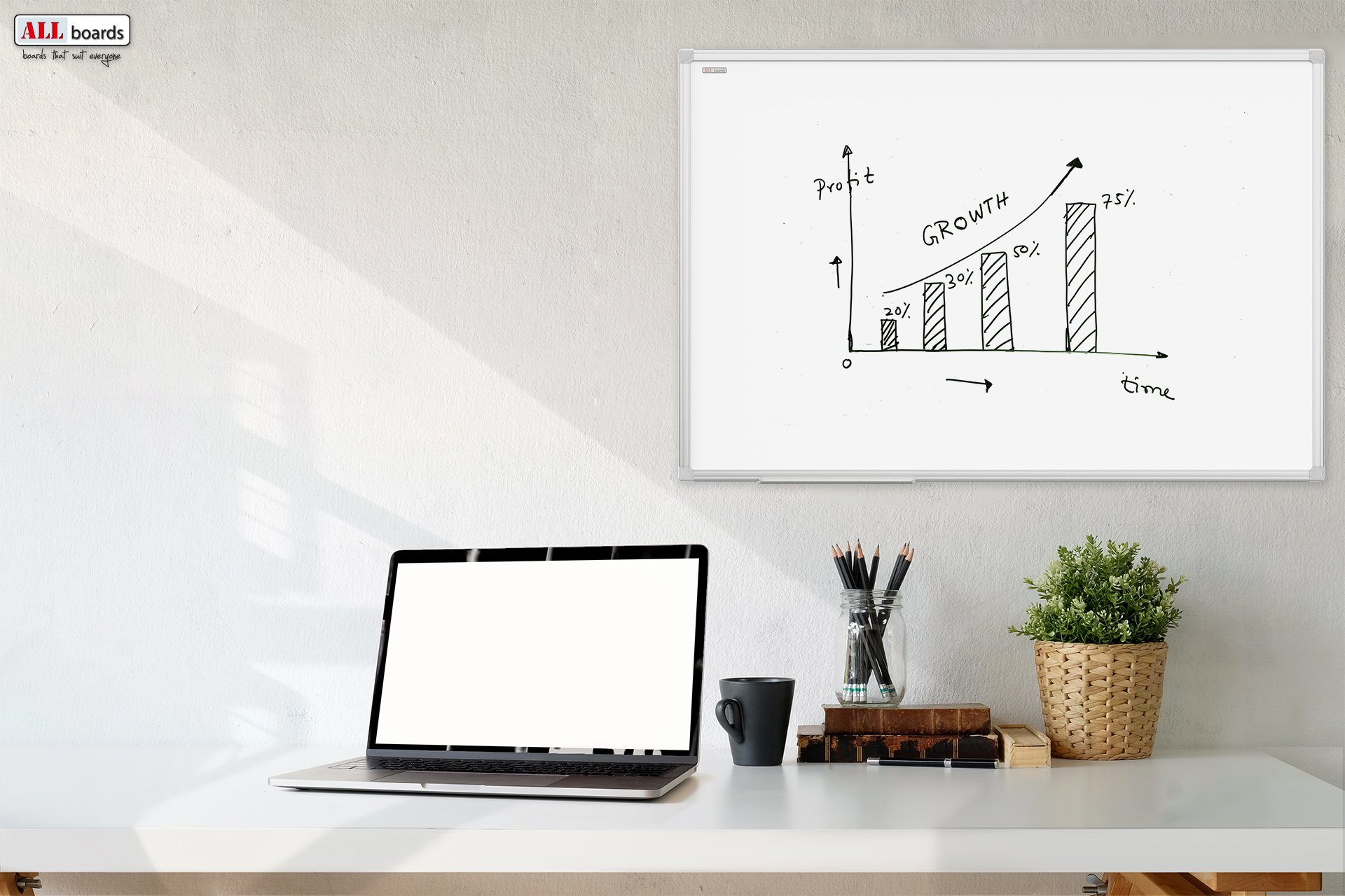 ALLboards Magnettafel ALLboards Whiteboard Magnettafel 120x80cm Memoboard W günstig online kaufen