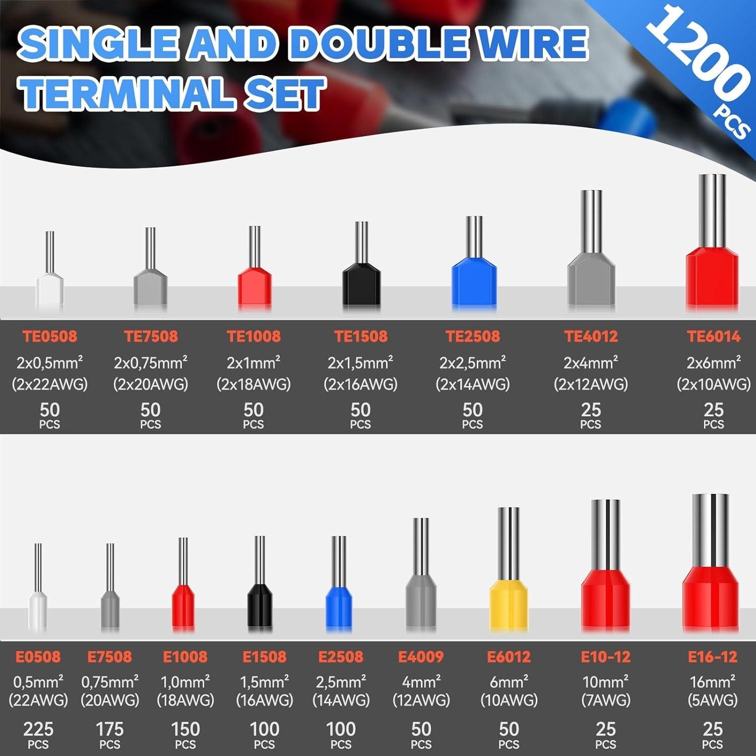 Thumbnail - LuxusKollektion Multitool Aderendhülsen Set 0.5mm²-16mm² 1200 Stück Isolierte Aderendhülsen Twin