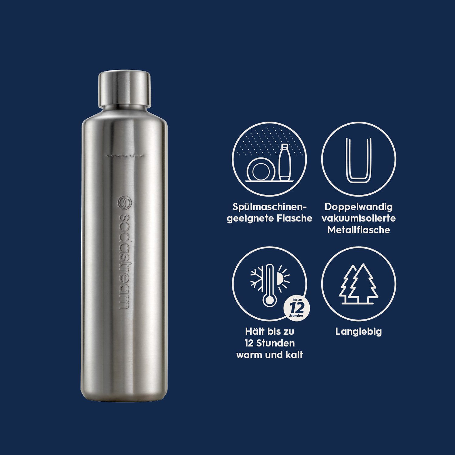 SodaStream Wassersprudler Flasche Metallflasche DUO Thermic, 0,8 l, (1-tlg), Kapazität von 680 ml bis zur Fülllinie – Bild 4 von 5