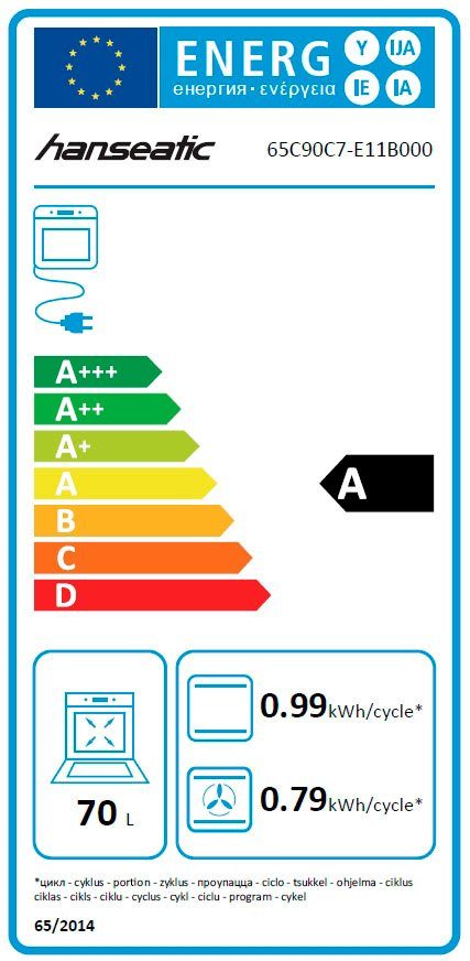 Energieeffizienzklasse: 
