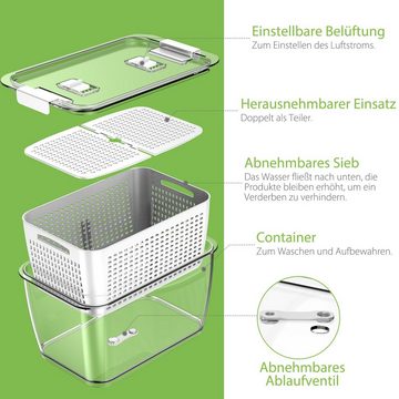 Elegear Vorratsdose Kühlschrank Aufbewahrungsbox mit Griffen, 0.48+1.7+4.5L Organizer, Plastik, (3-tlg), luftdicht, spülmaschinenfest, für Mikrowelle