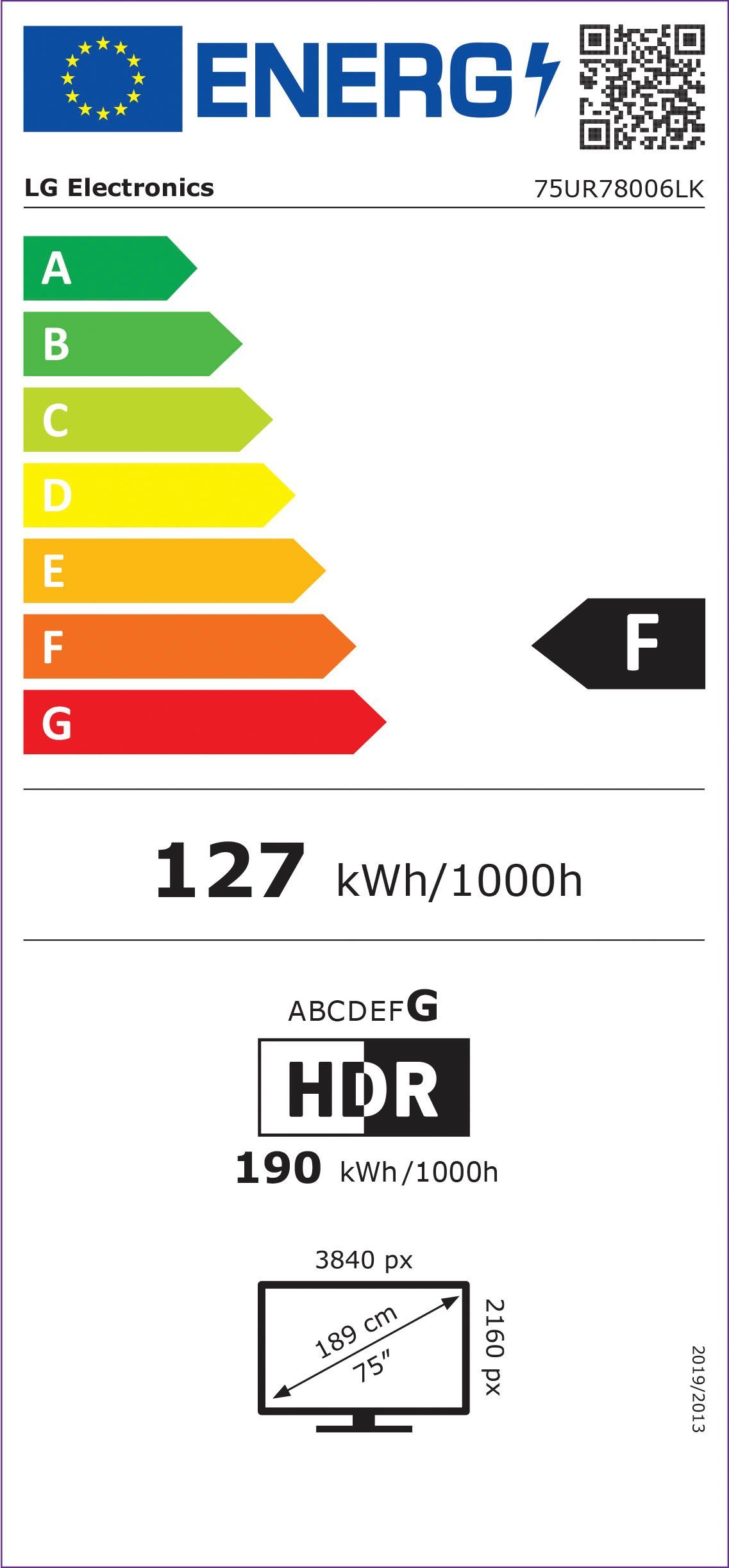 Energieeffizienzklasse: 