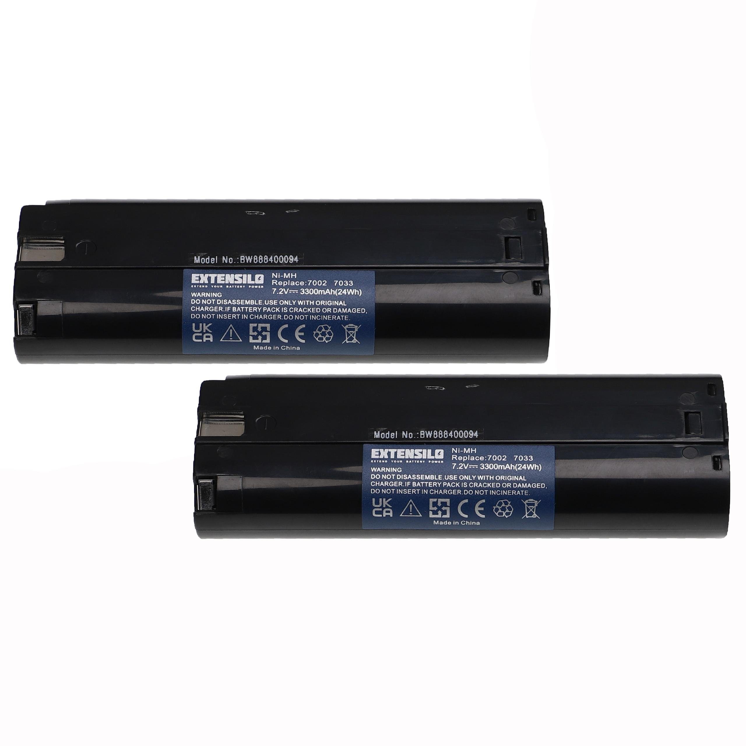 Extensilo passend für Makita 6071DWK, 6072D, 6072DL, 6072DW, 6072DWK ...