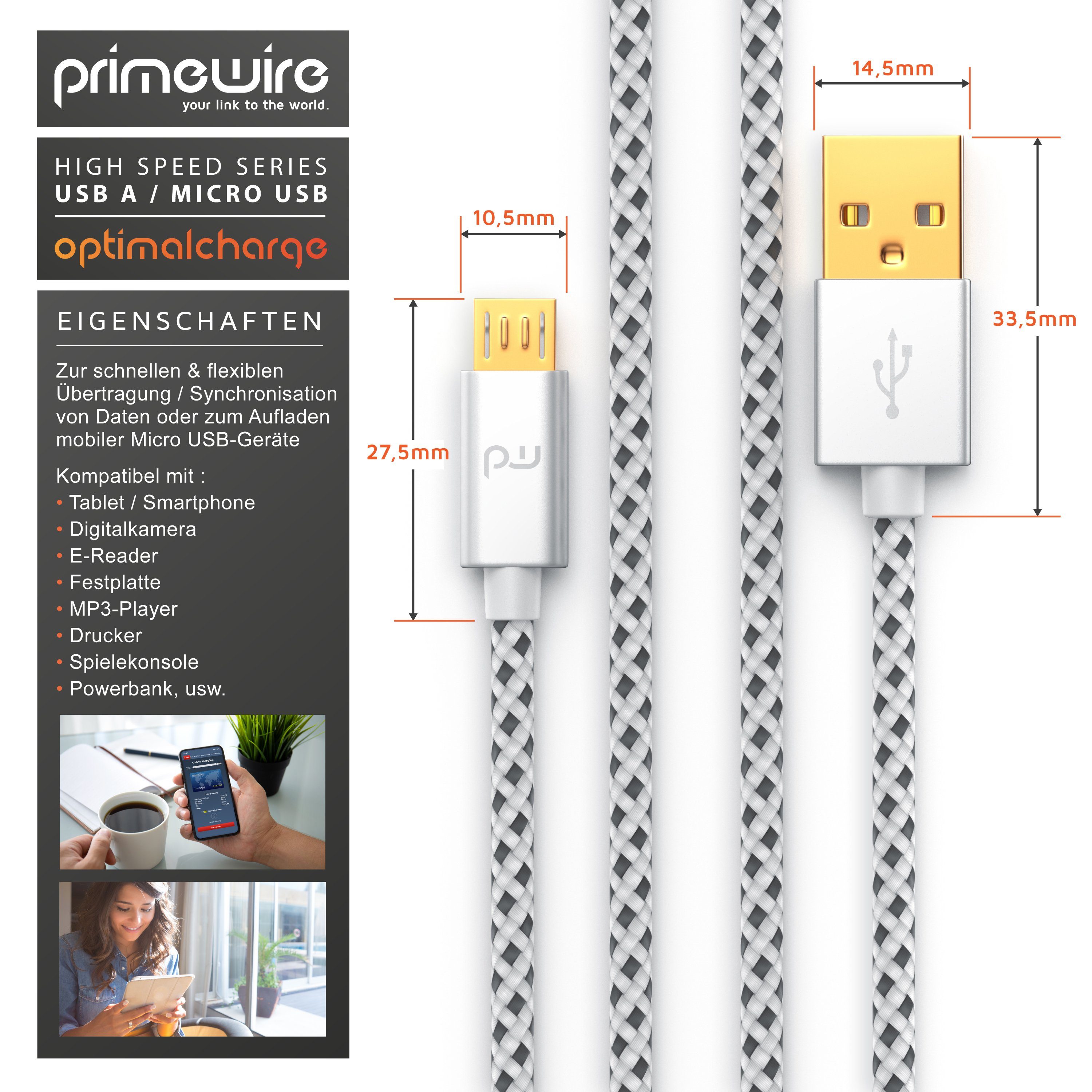Primewire USB-Kabel, 2.0, Micro-USB (100 cm), 2,4A MicroUSB Schnellladekabel, Nylon, Metallstecker, Datenkabel - 1m