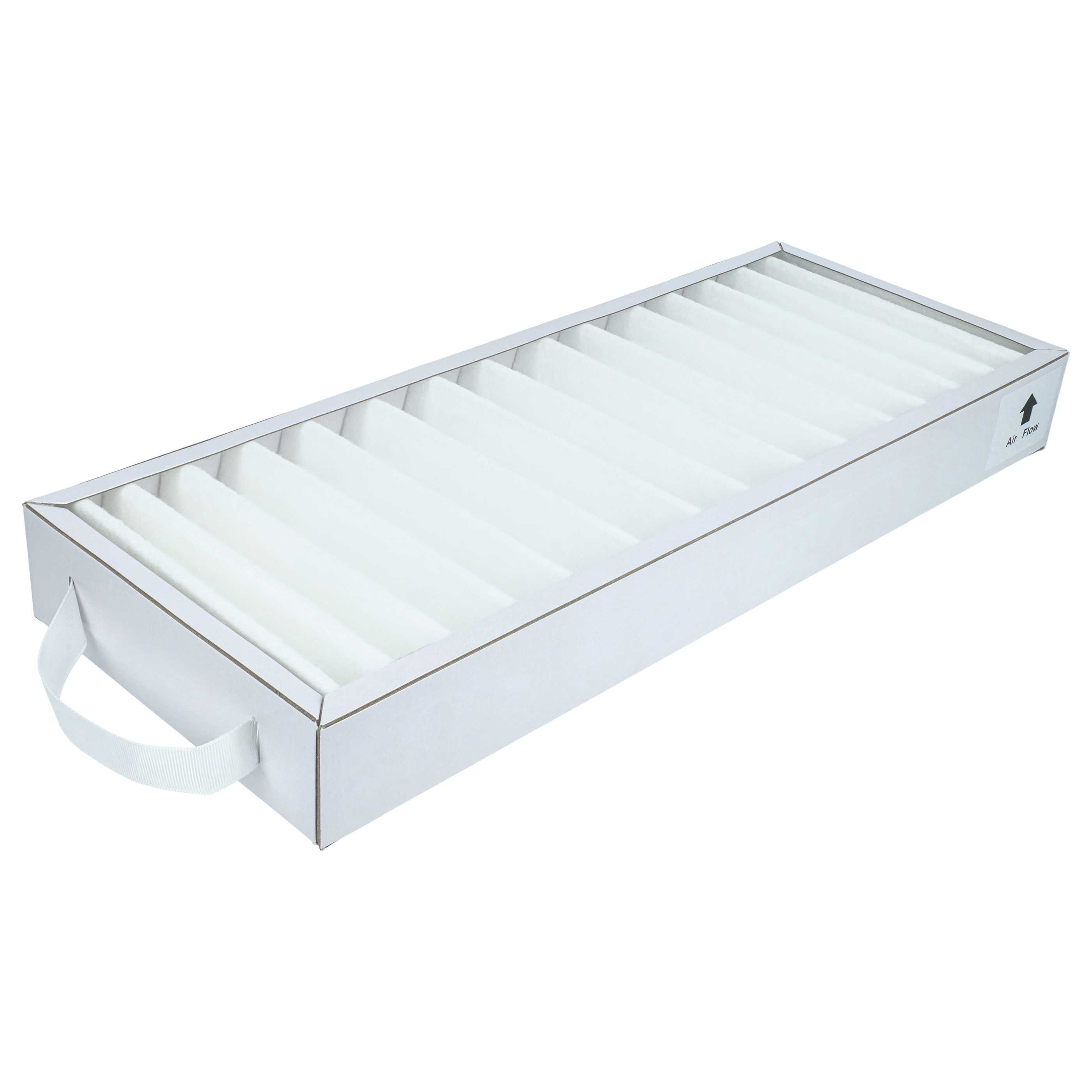 vhbw Luftfilter Ersatz für Pluggit APFG4-310 für Luftreiniger / Lüfter