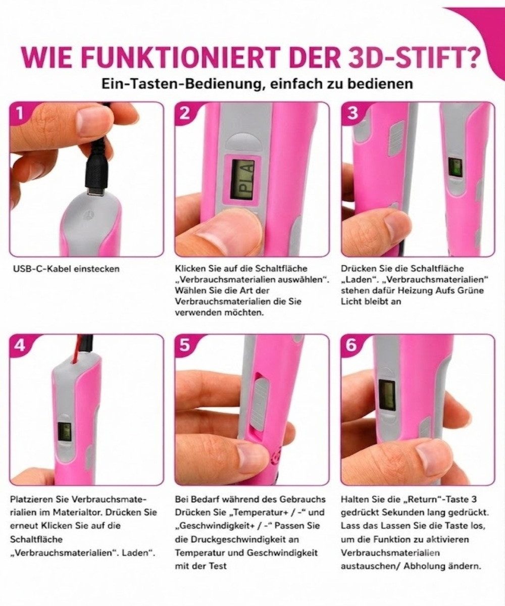 LOFTY 3D-Drucker-Stift Der 3D Stift, 3D Stift Set, Mit 15 Farben, 75m Filament, Mit Handbuch, SCRIB3D, Hochwertig, Kindergeschenk
