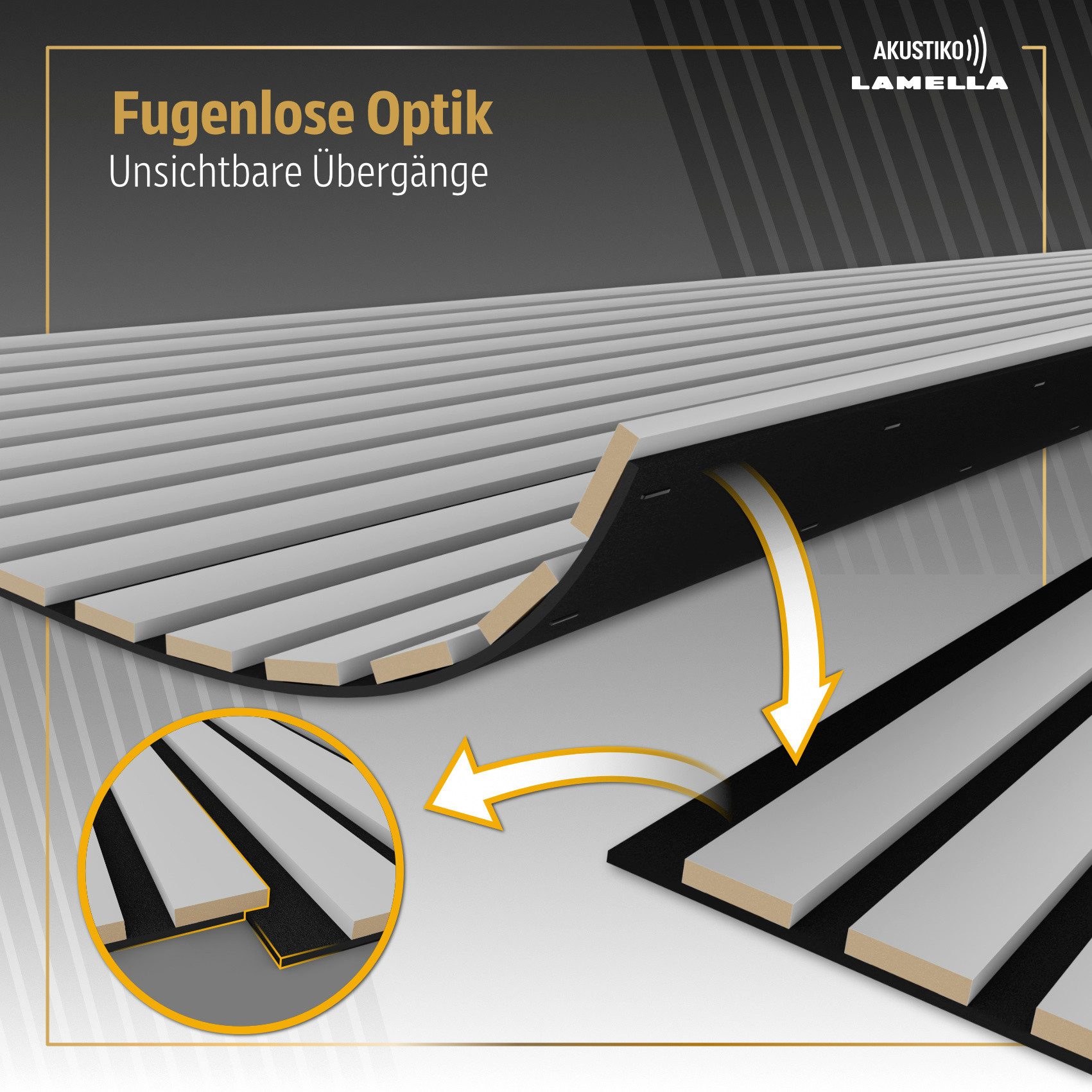 AKUSTIKO Wanddekoobjekt AK08 (Lamella Akustikpaneele 2 Stück 280x60cm - flexible Filz MDF Wandpaneele fugenlos - überlappende Holz Lamellenwand Akustikfilz - Akustik Wandverkleidung von HEXIM (3.36m² Smooth Grey)