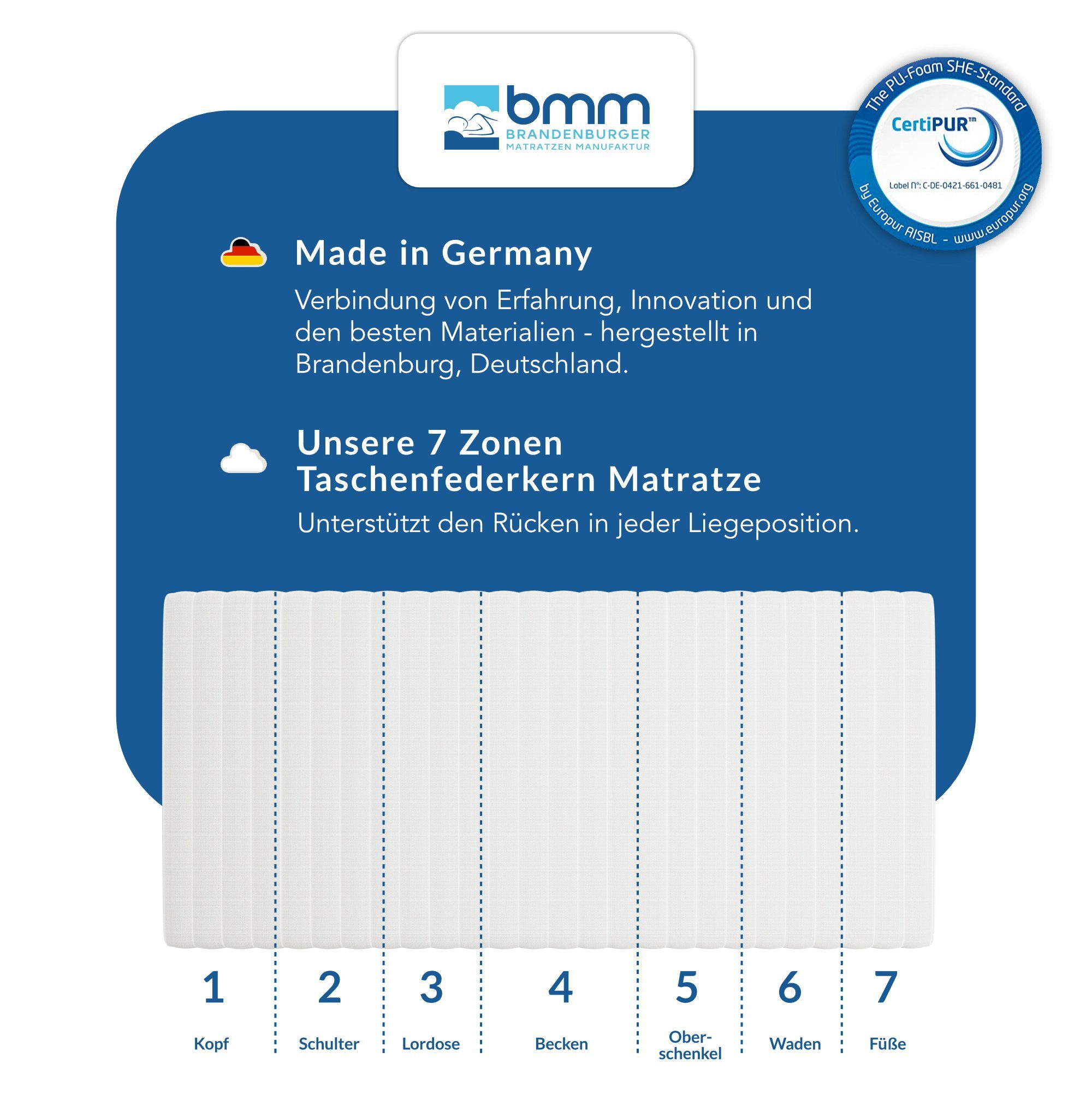 Taschenfederkernmatratze Ortho Medic, BMM, Made cm in Zonen 7 hoch, Matratze, orthopädische Germany 21