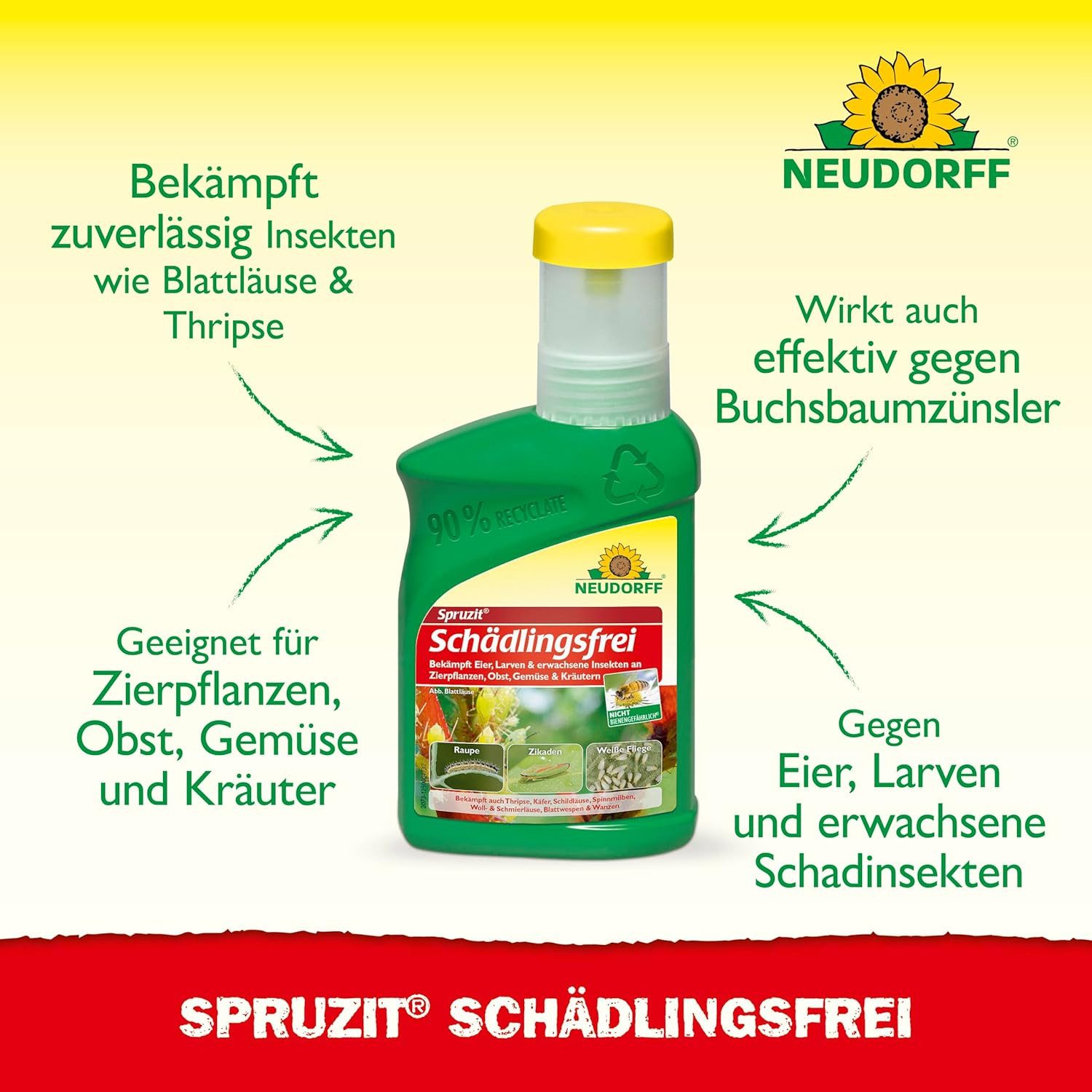 Neudorff Insektenspray Spruzit Schädlingsfrei 250 ml Konzentrat, 250 ml, biologische Bekämpfung von Schädlingen