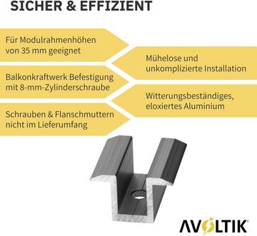 avoltik Wechselrichter Mittelklemme Alu Photovoltaik Solarmodul Solar Panel bis 40 mm Modul, (1 St)