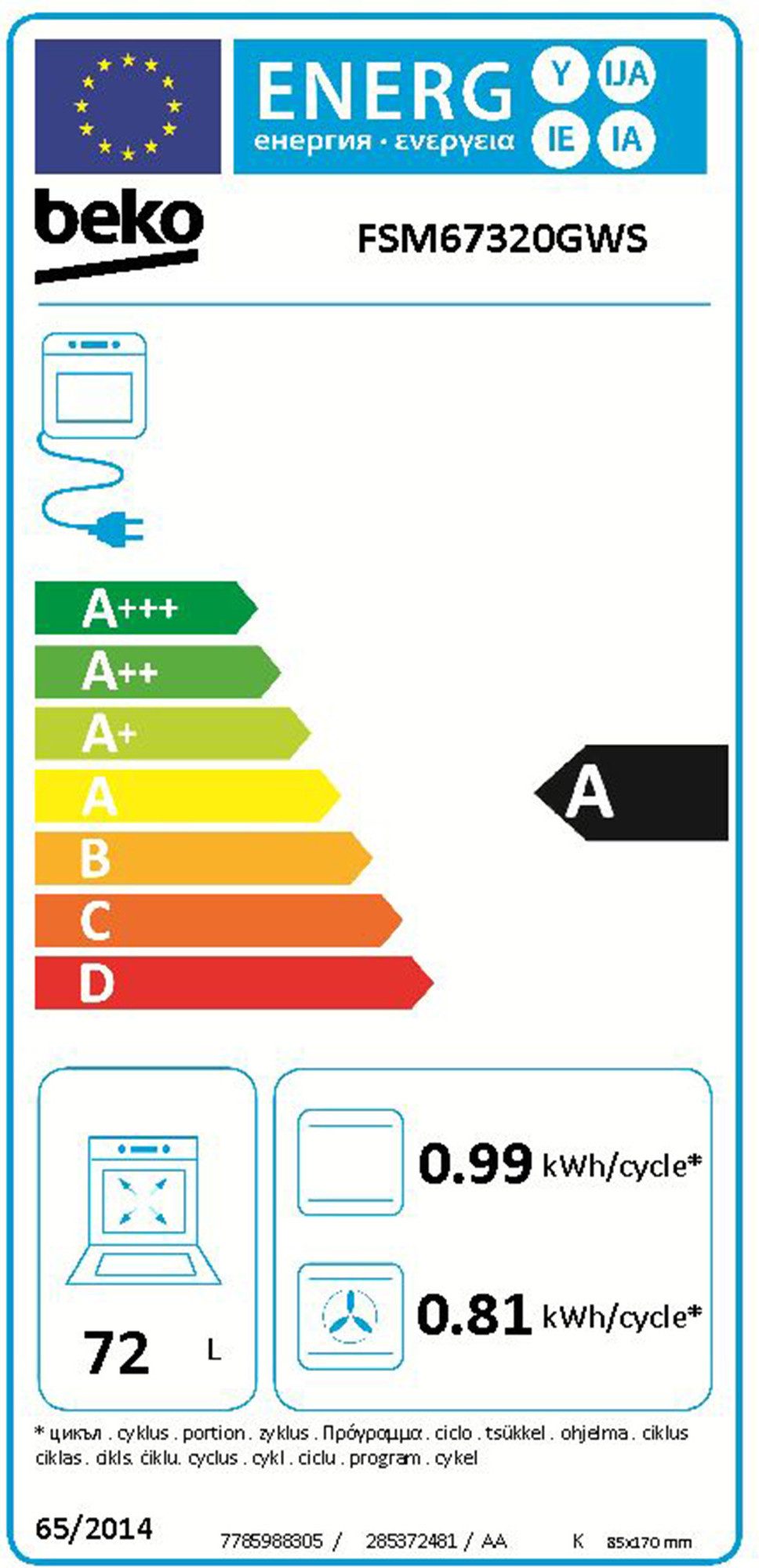 Energieeffizienzklasse: 