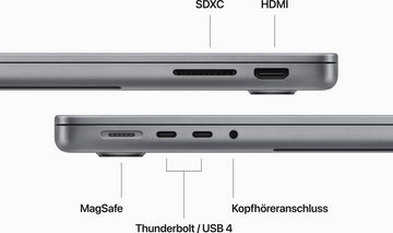 Apple MacBook Pro 14'' Notebook (35,97 cm/14,2 Zoll, Apple M3, 10-Core GPU, 1000 GB SSD)