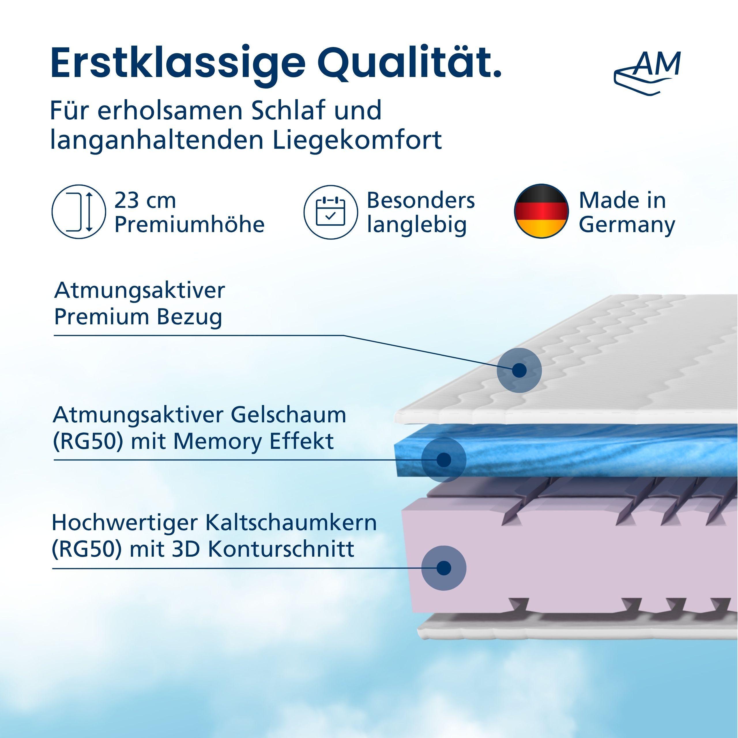 Gelschaummatratze 7-Zonen Gelmatratze mit Memoryeffekt, Premiumhöhe, Hochwertiger Bezug, AM Qualitätsmatratzen, 23 cm hoch, 80x200 cm