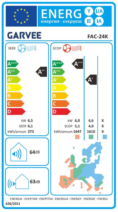 Energieeffizienzklasse: 