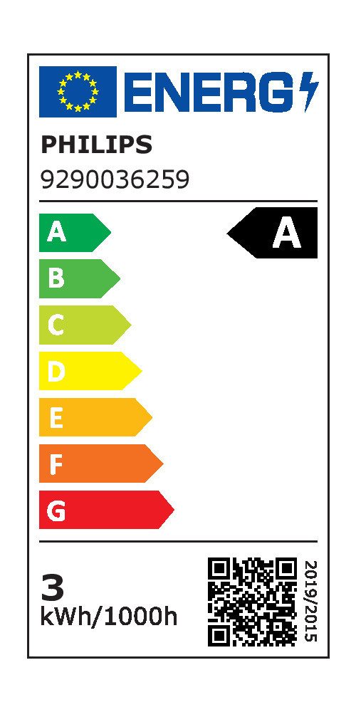 Energieeffizienzklasse: 