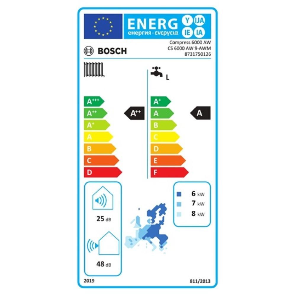 BOSCH Warmwasser-Wärmepumpe Compress 6000 AW, Elektroheizer integriertem Monoblock, mit