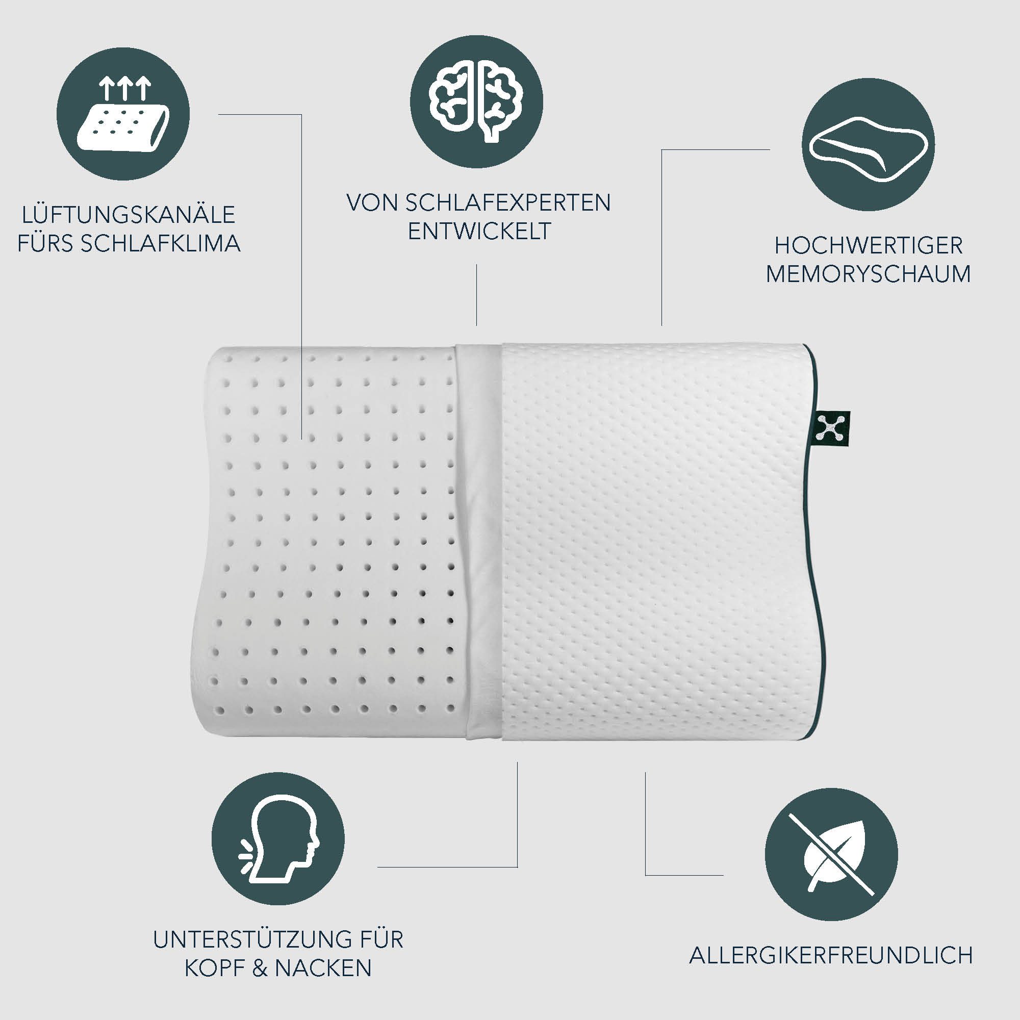 smartsleep Nackenkissen Ergonomic Pillow, Ergonomisches Nackenstützkissen aus Memory Foam, HWS-stützend für Rücken- & Seitenschläfer