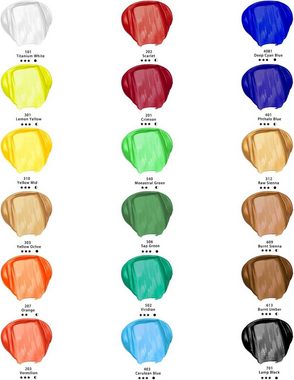 Artecho Acrylfarbe 18/24/48 wasserfeste Farben, je 59 ml Flaschen mit Klappverschluss, für Papier, Ton, Holz, Steine – zum Reisen, Malen & Freude verschenken