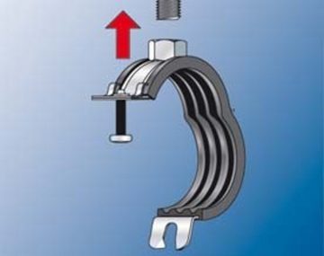 Fischer Klemmen Fischer Deutschl. Gelenk-Rohrschelle FGRS plus 12-15