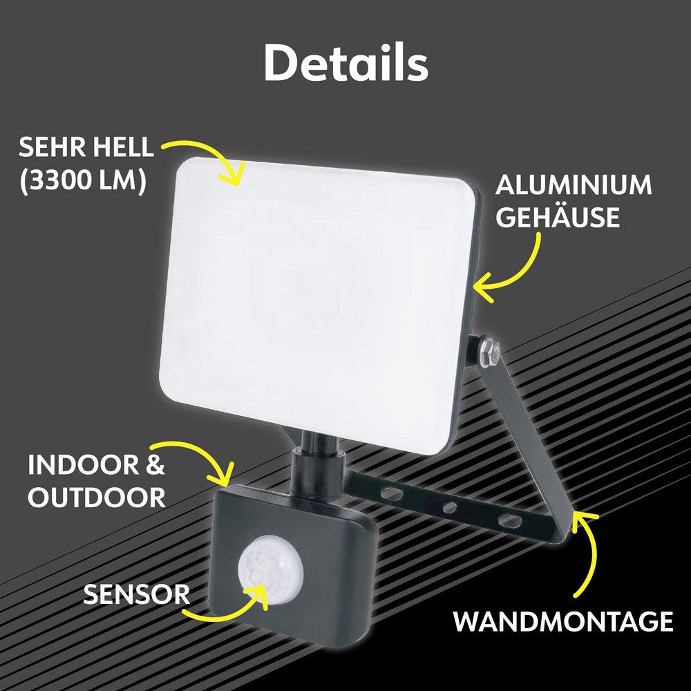 MÜLLER LICHT LED Flutlichtstrahler Müller-Licht Orlando 21600074 LED-Außenstrahler mit Bewegungsmelder 3